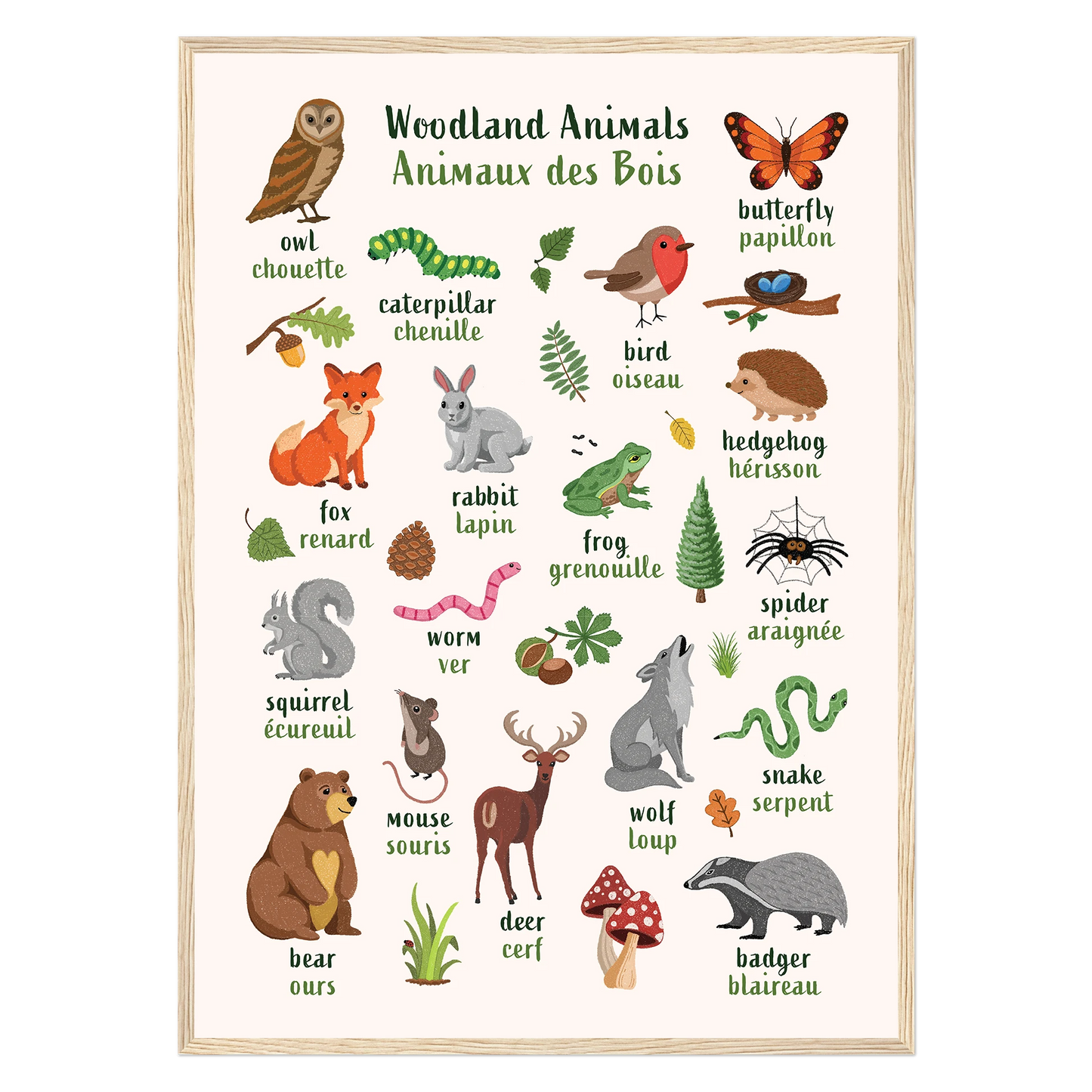 Learn English & French with Woodland Animals Poster