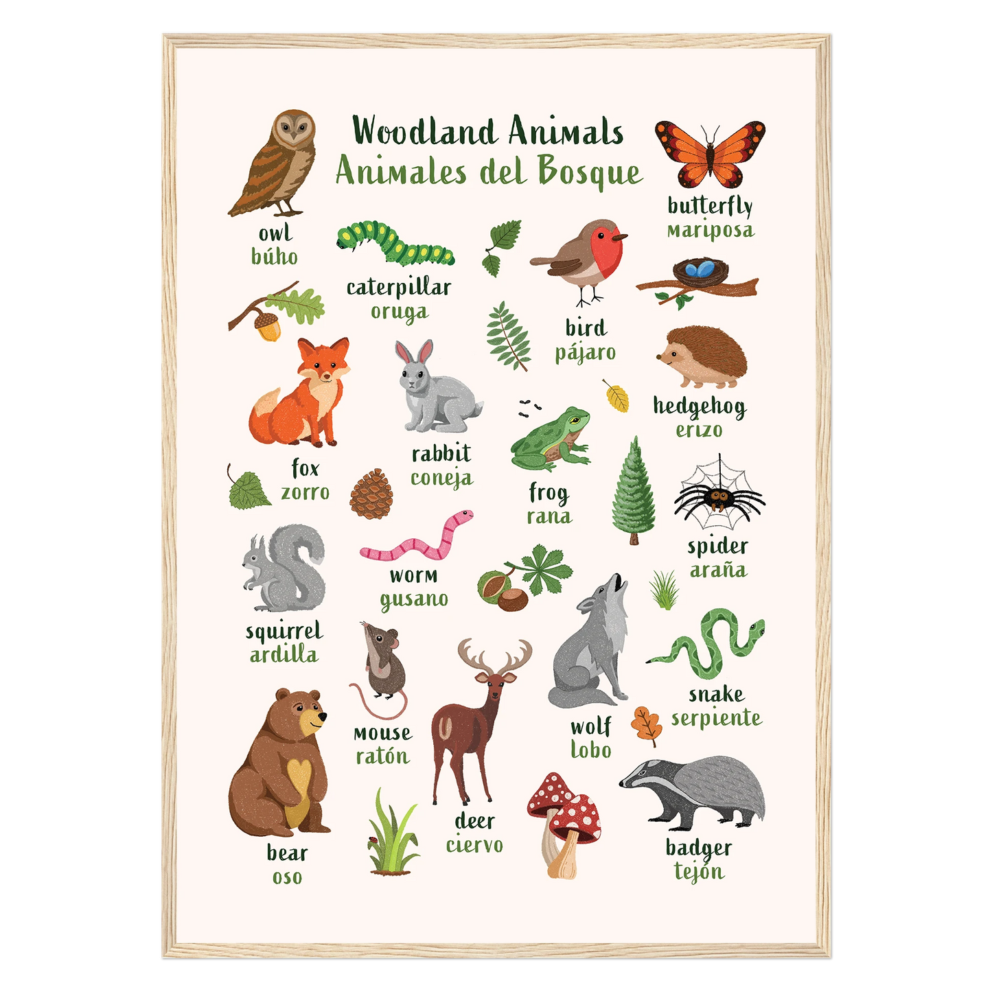 Learn English & Spanish with Woodland Animals Poster