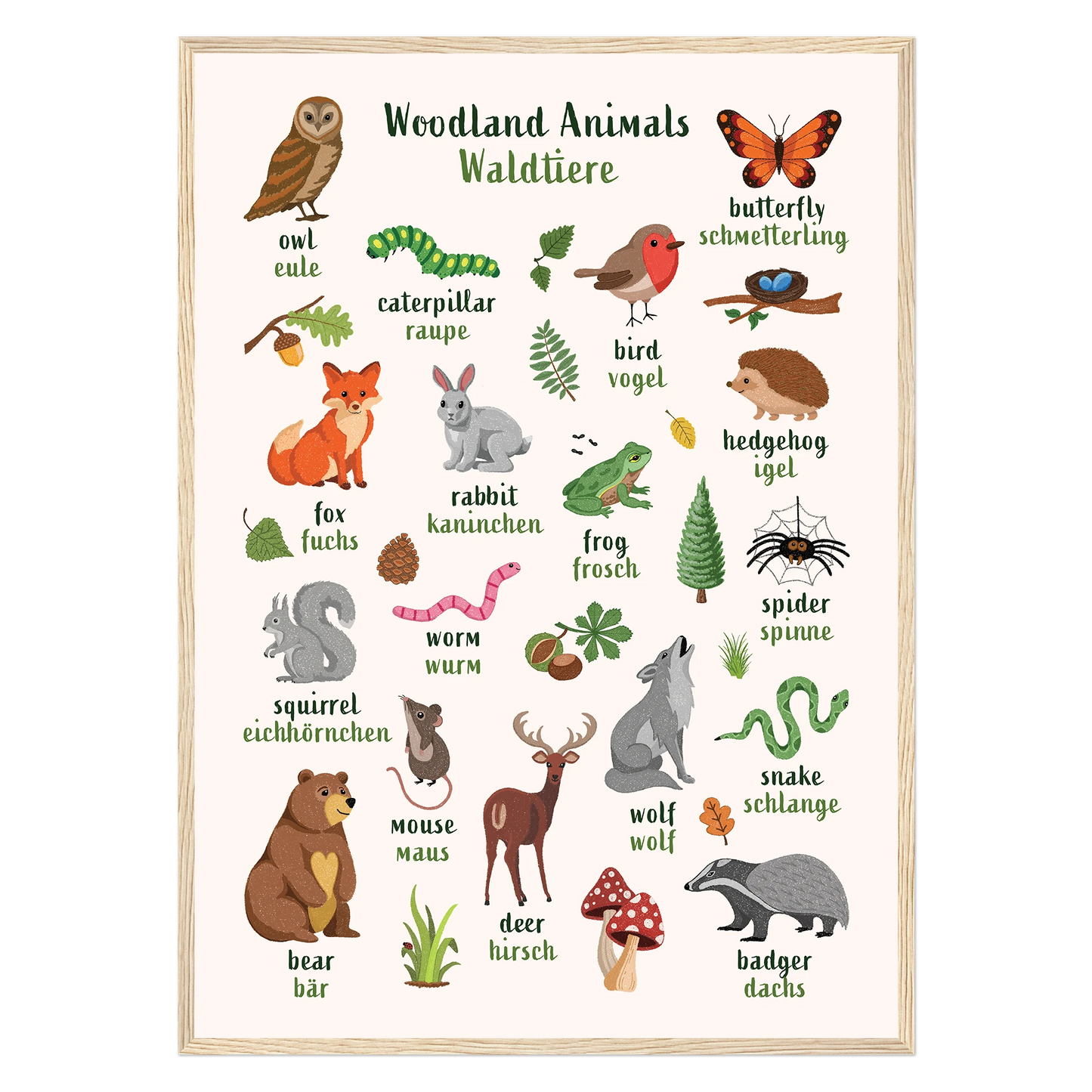 Learn English & German with Woodland Animals Poster