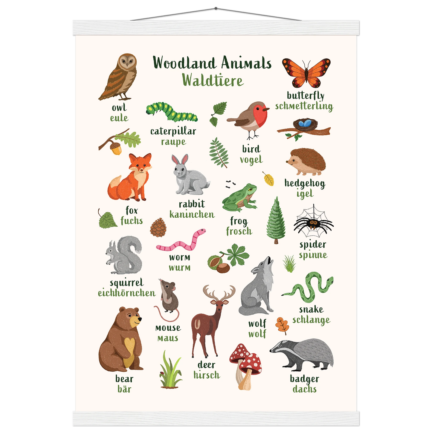 Learn English & German with Woodland Animals Poster