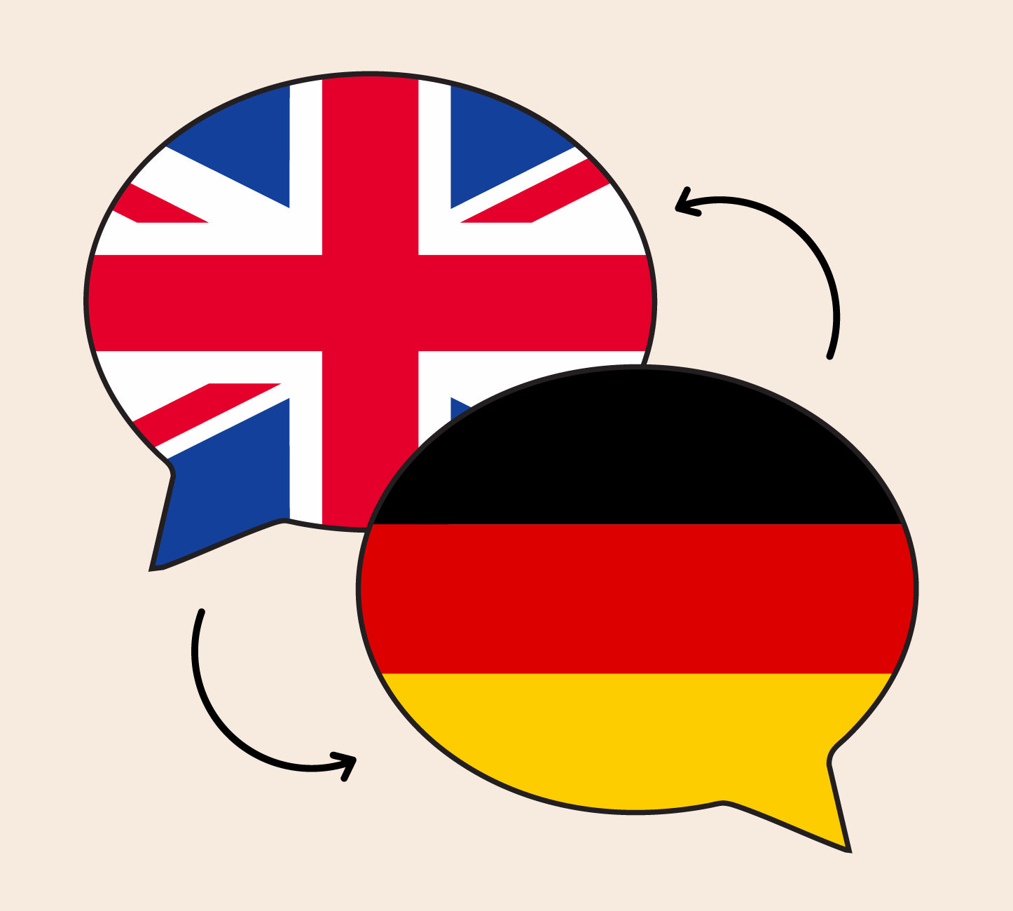 English & German