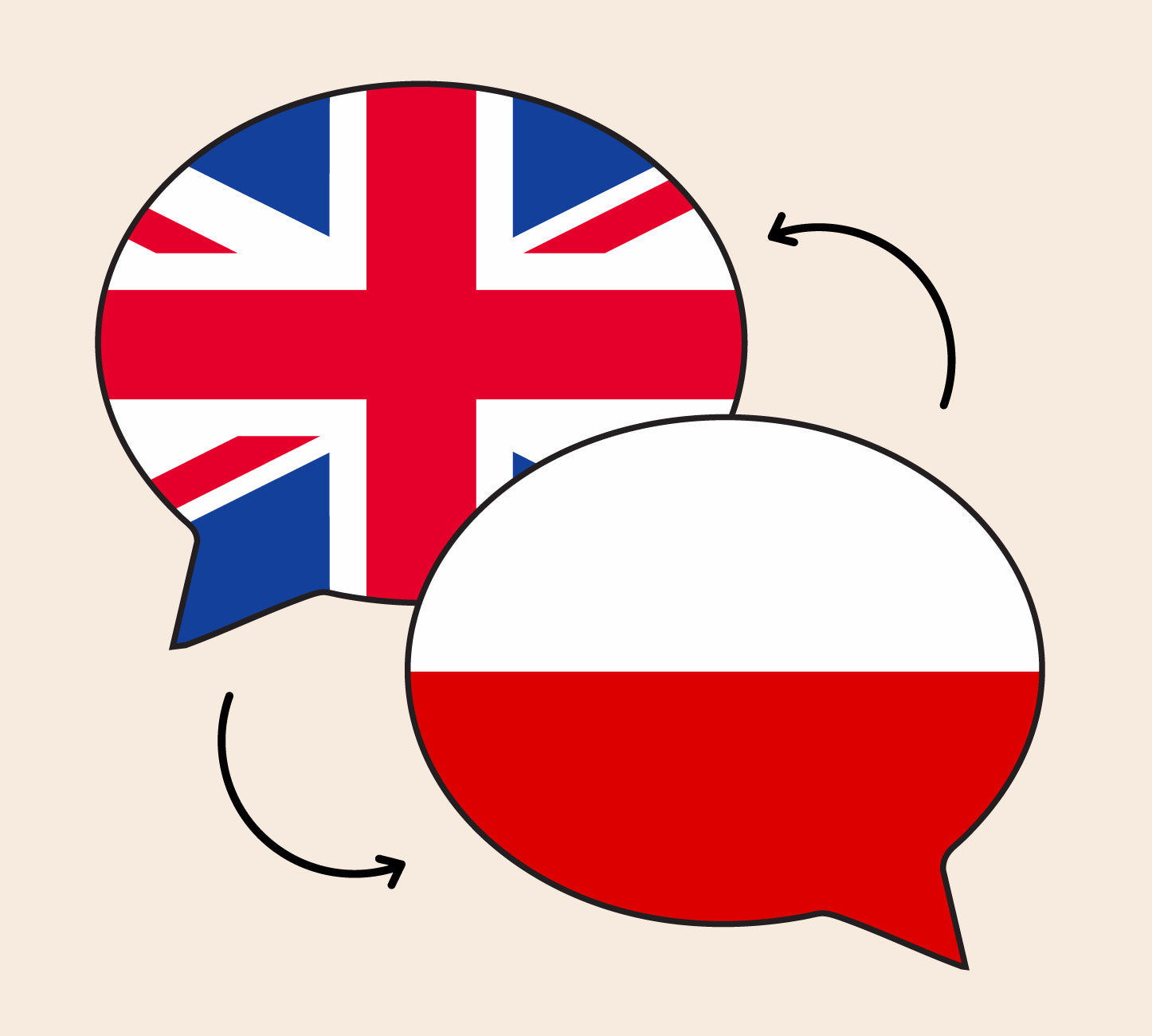 English & Polish