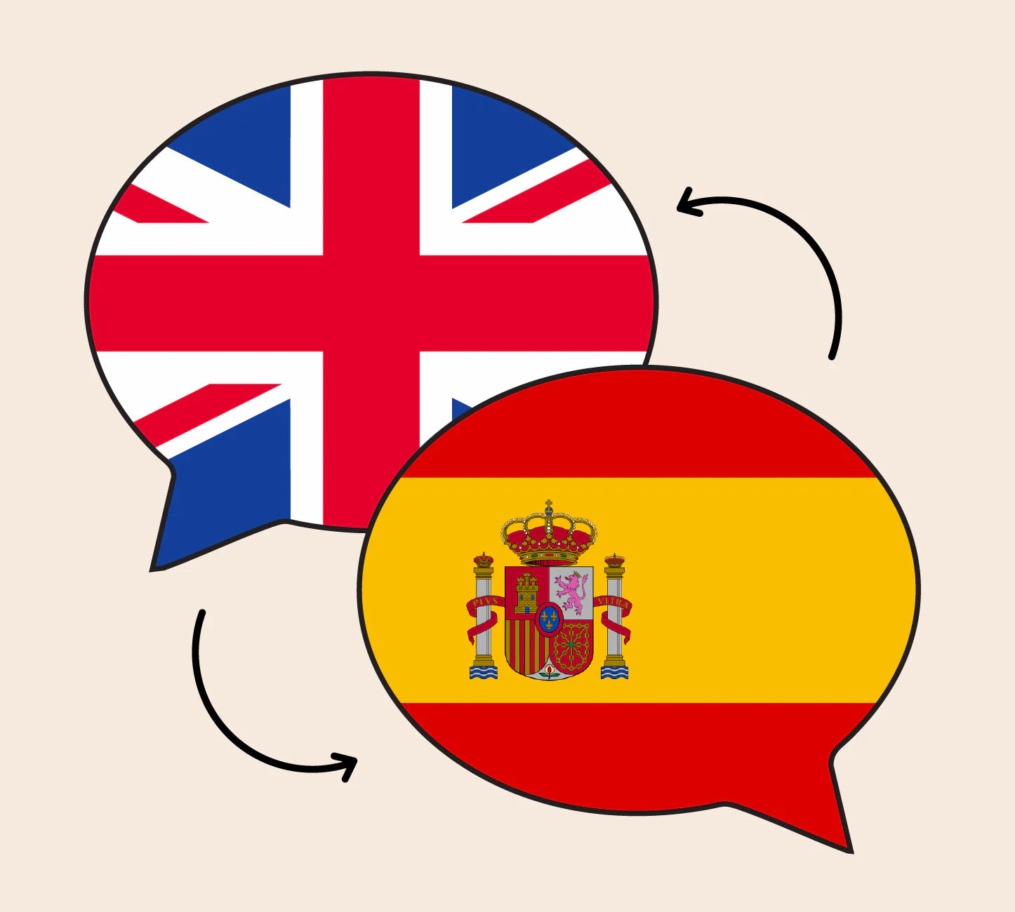 English & Spanish