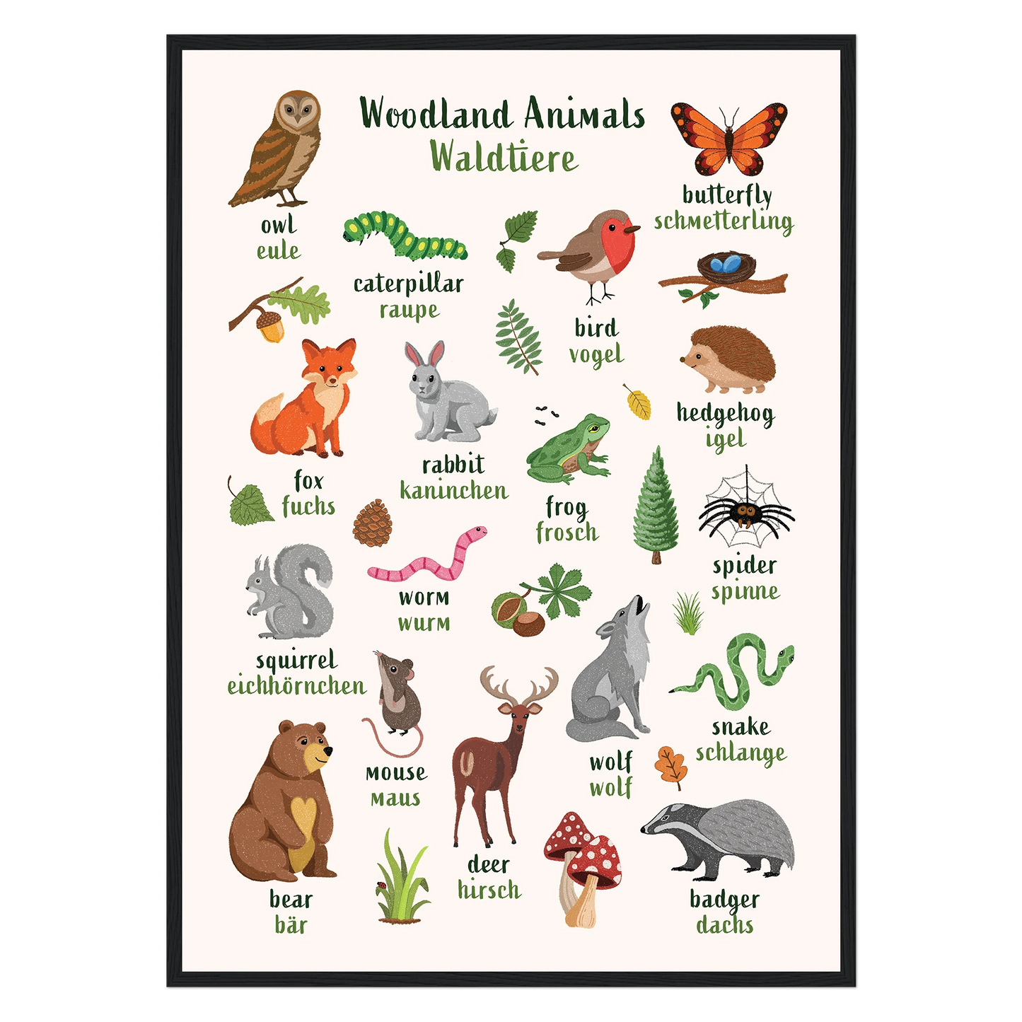 Learn English & German with Woodland Animals Poster