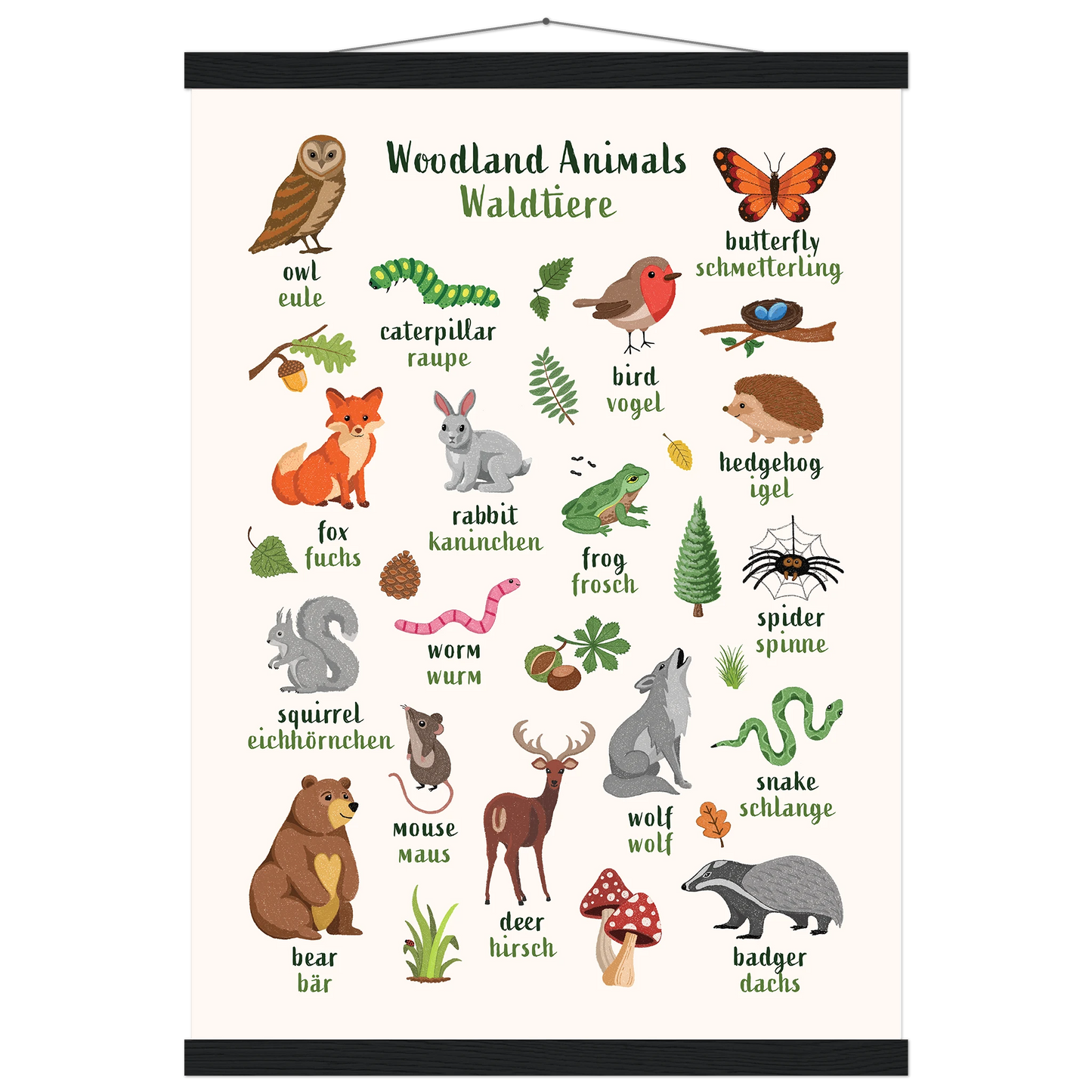Learn English & German with Woodland Animals Poster
