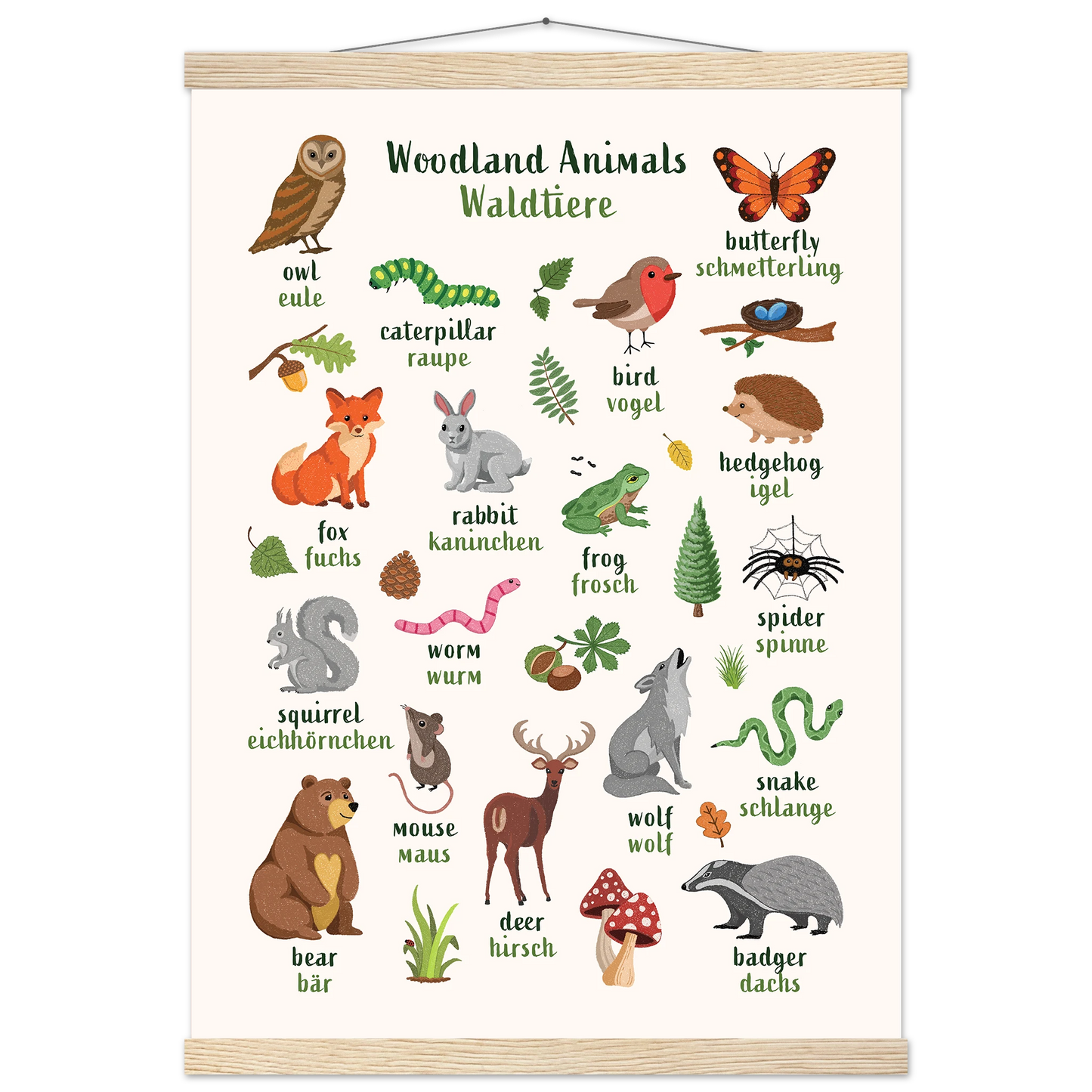 Learn English & German with Woodland Animals Poster